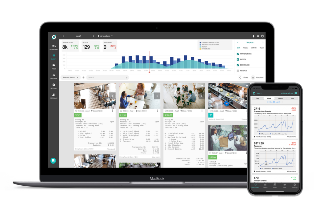 Laptop and smartphone displaying analytics dashboards with charts, graphs, and photos. The laptop shows a daily summary, while the phone displays financial data and trends.