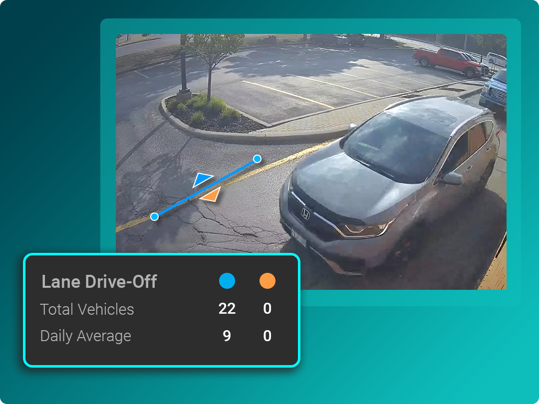 A silver SUV drives through a parking lot exit lane; a graphic overlay shows lane data with vehicle counts and daily averages.