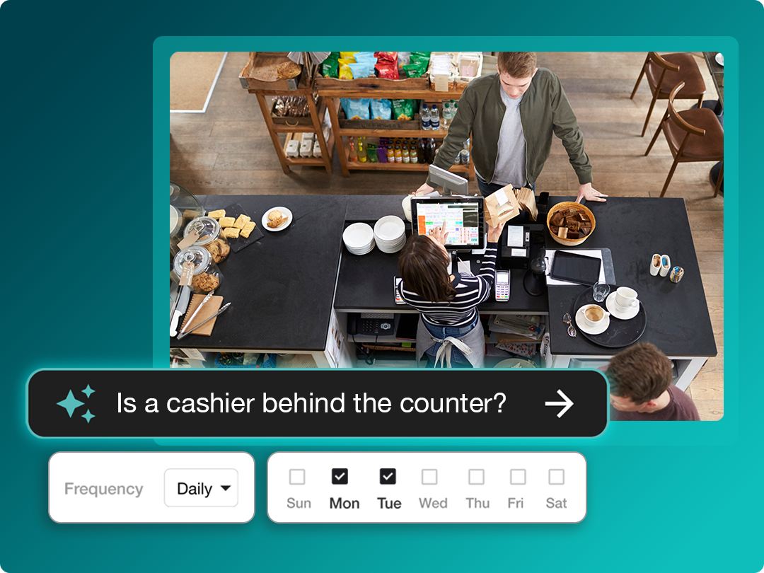 A cashier stands behind a counter using a register, serving a customer in a store, with frequency and day selection options displayed below.
