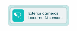 A rectangular button with a CCTV camera icon and the text "AI instrusion detection camera sensor" spelled with a typo on "instrusion".