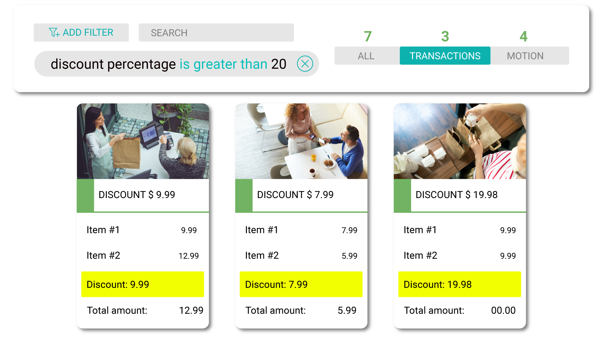 Three discount cards are displayed, each listing items with prices and total discounts. A filter at the top shows "discount percentage is greater than 20".