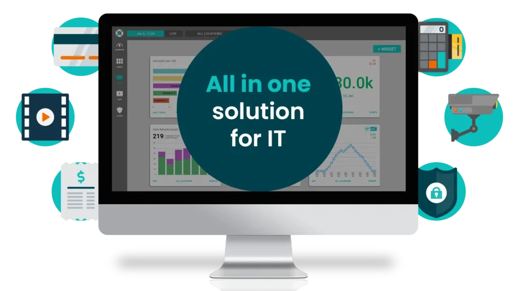 Solink is your all in one solution for IT